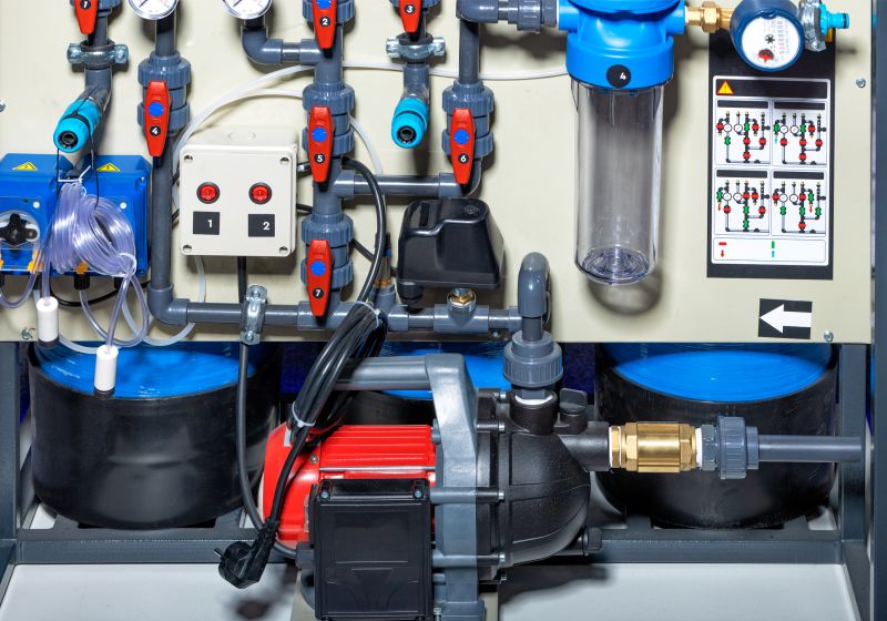 Irrigation Service Cost — Cost of Irrigation Service
